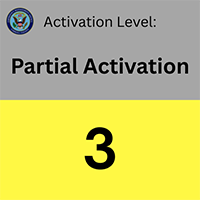 Activation Level 3
Partial Activation